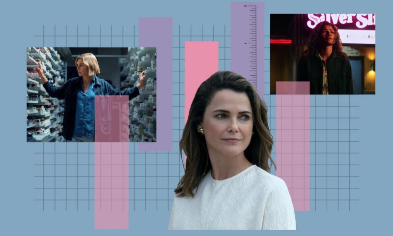 2026 Emmy predictions: best drama actress