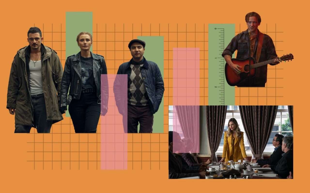 2026 Emmy predictions: best TV movie