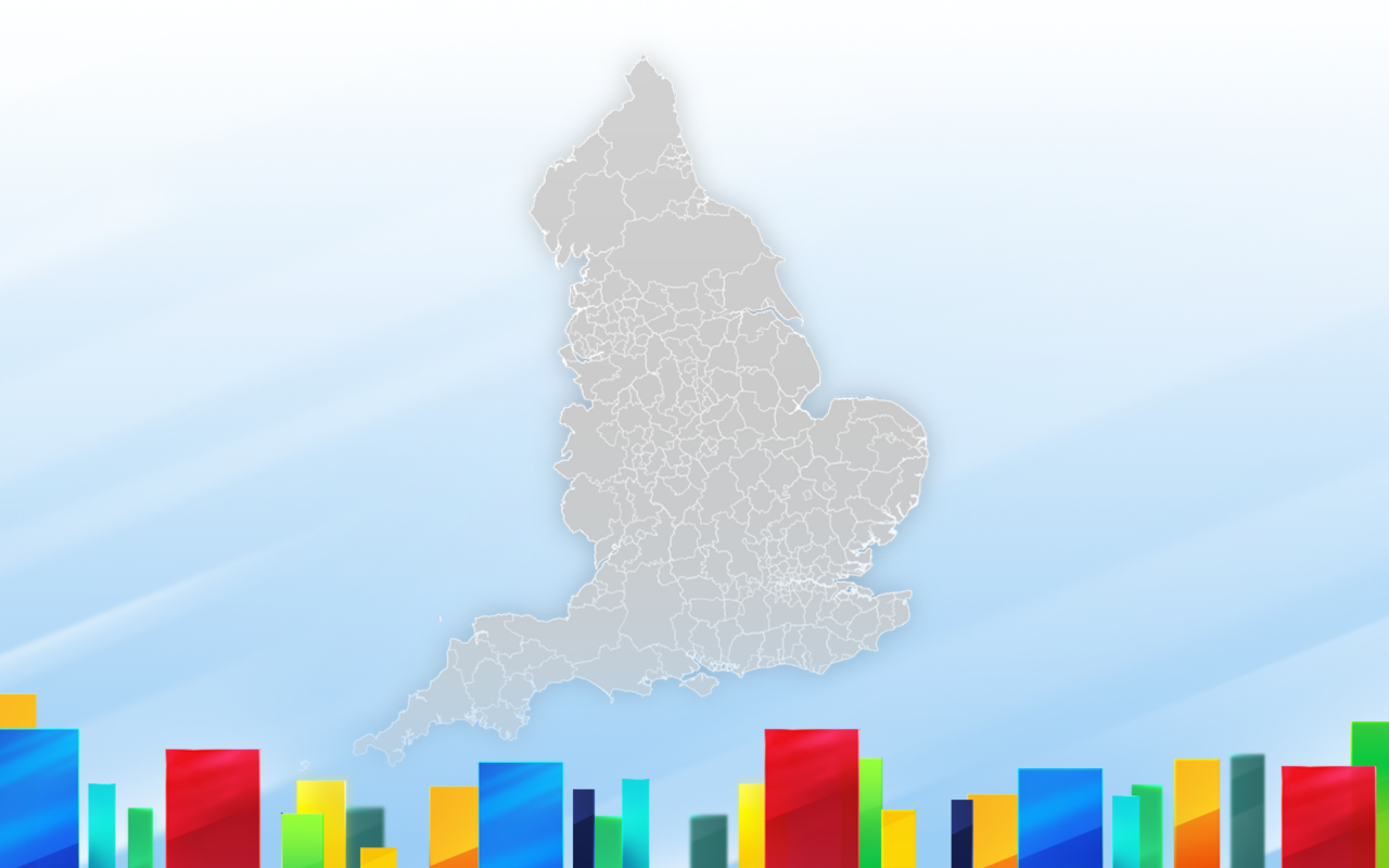 Are Reform a bigger threat to Labour or the Conservatives?