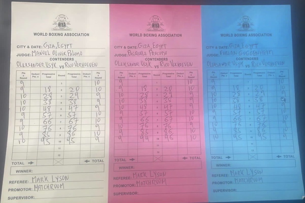 ‘WTF are those cards’ – Boxing fans RAGING as leaked scorecards show two judges had Verhoeven vs Usyk a draw before KO