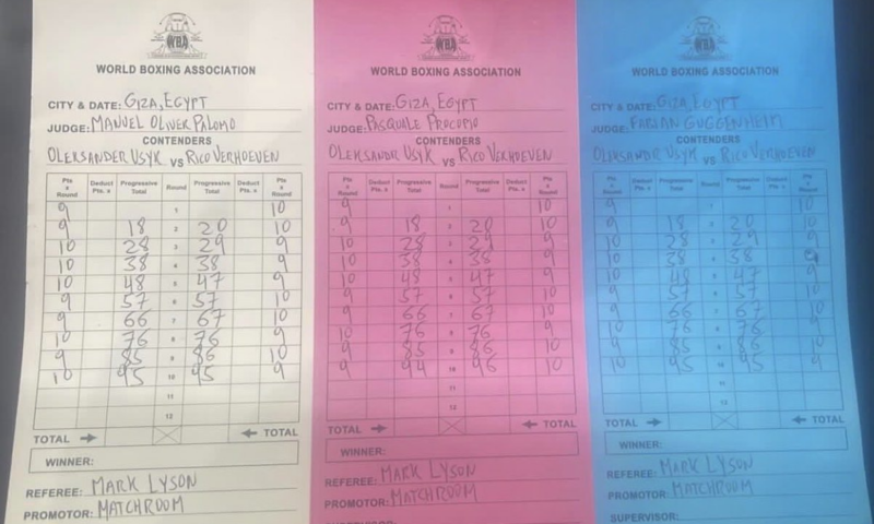 ‘WTF are those cards’ – Boxing fans RAGING as leaked scorecards show two judges had Verhoeven vs Usyk a draw before KO