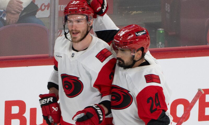 BetMGM bonus code NYPNEWSGET: Get up to $1K in no-sweat tokens for Hurricanes vs. Canadiens