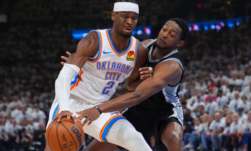 Here’s how to watch Thunder vs. Spurs Game 6 for free: Time, livestream