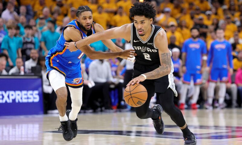 Chalkboard promo code NYPOST: Get a 100% deposit match up to $100 + free pick for Thunder vs. Spurs Game 4