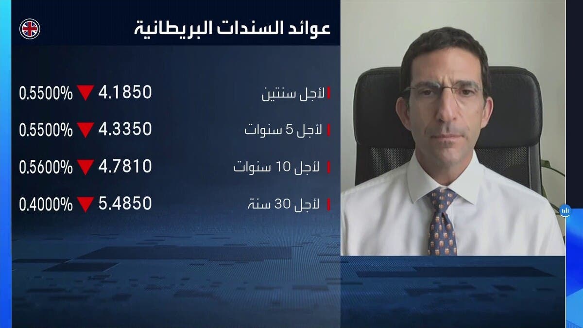 “عواد كابيتال”: فقاعة الذكاء الاصطناعي قد تنتقل إلى السندات.. واستقالة ستارمر طمأنت السوق