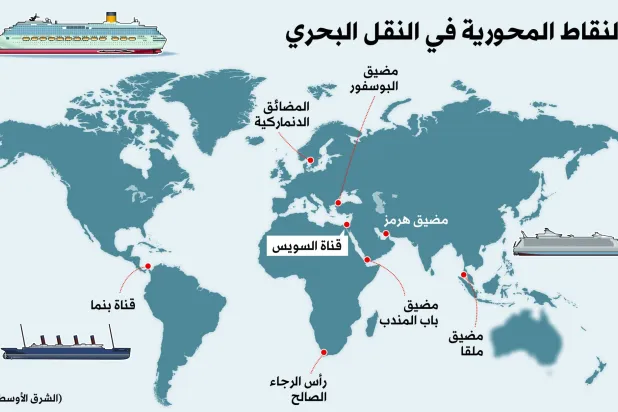 مضيق هرمز… كيف يمكن تفادي «قنبلة إيران الاقتصادية»؟