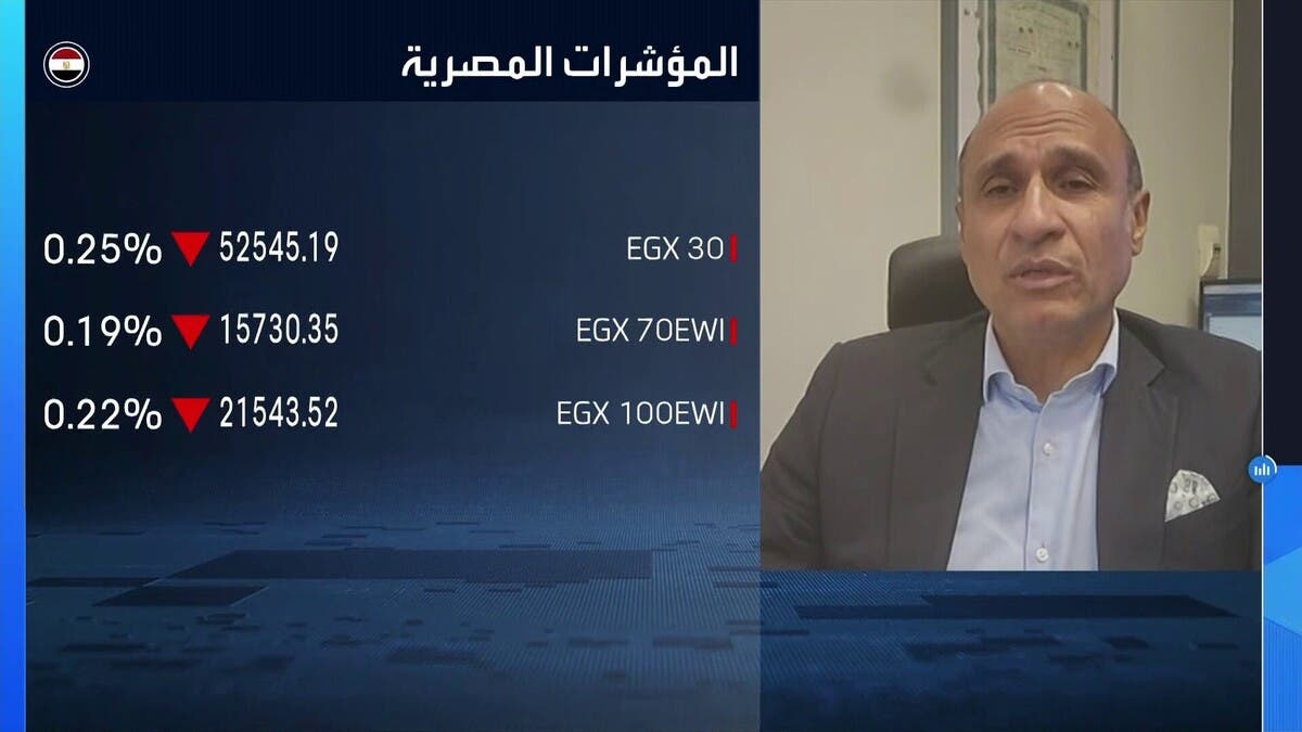 “أسطول”: جني الأرباح يضغط على الأسهم المصرية بعد موجة الصعود