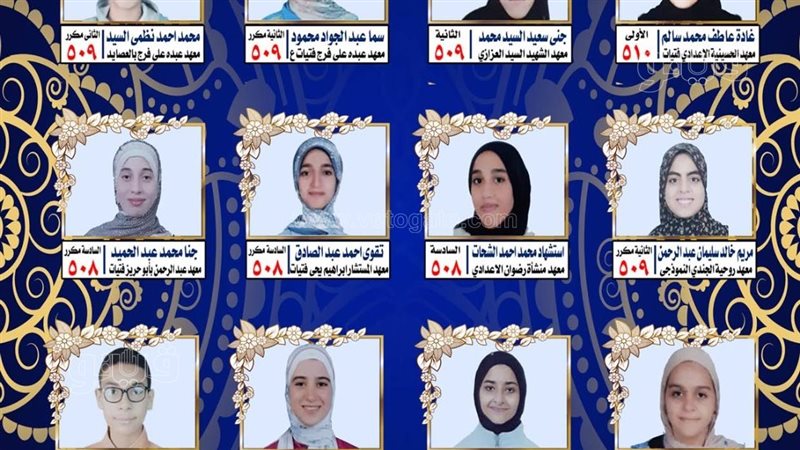 بالأرقام، مؤشرات نتائج الفصل الدراسي الثاني للشهادة الإعدادية الأزهرية بالشرقية