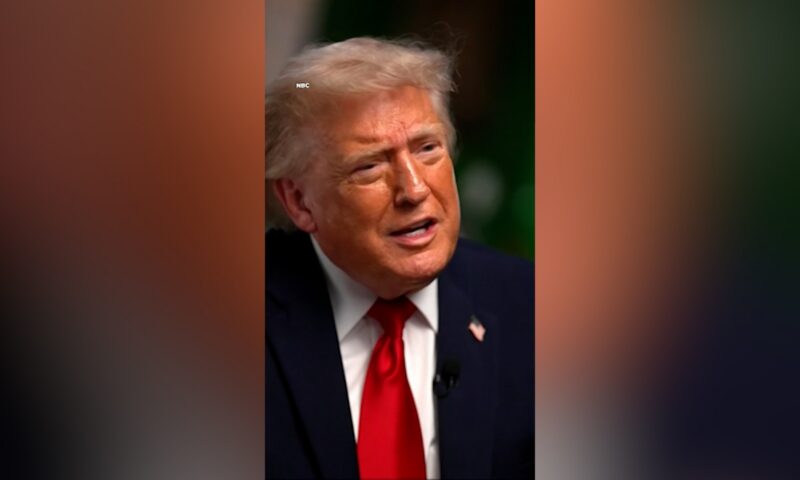 تدقيق للحقائق.. ترامب يدّعي أنه لم يَعِد بـ”عدم شن حروب”.. فهل هذا صحيح؟