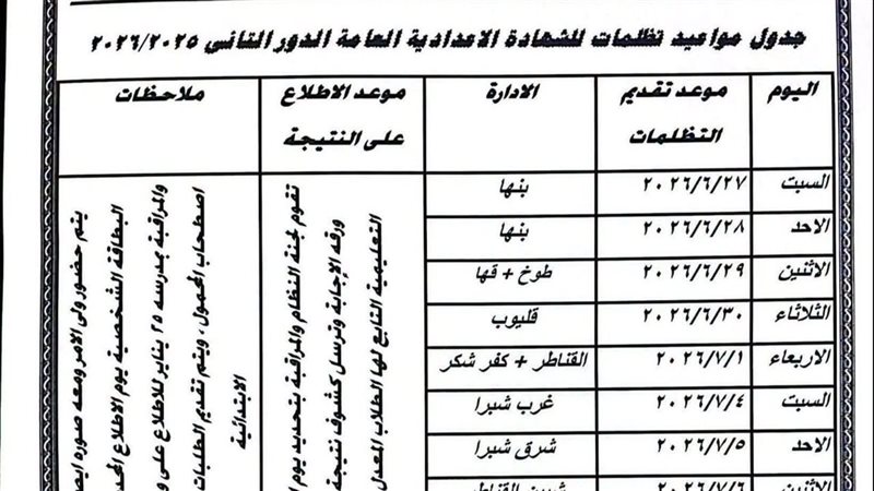 تعرف على جدول مواعيد تظلمات الشهادة الإعدادية 2026