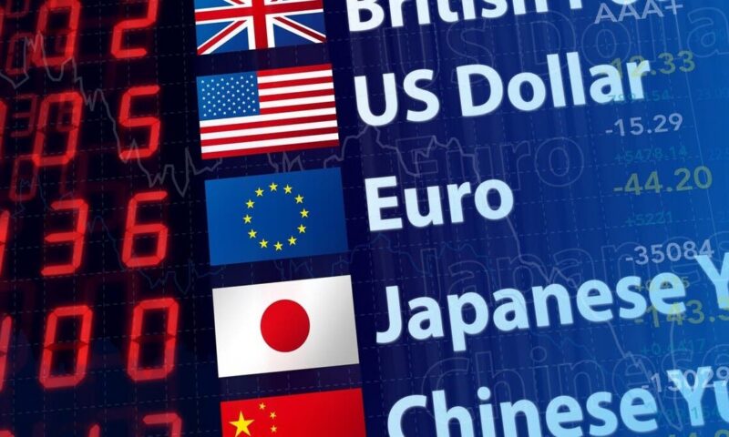 الين يختبر مستوى 160 للجلسة الثالثة والدولار يرتفع مستفيداً من توتر الخليج
