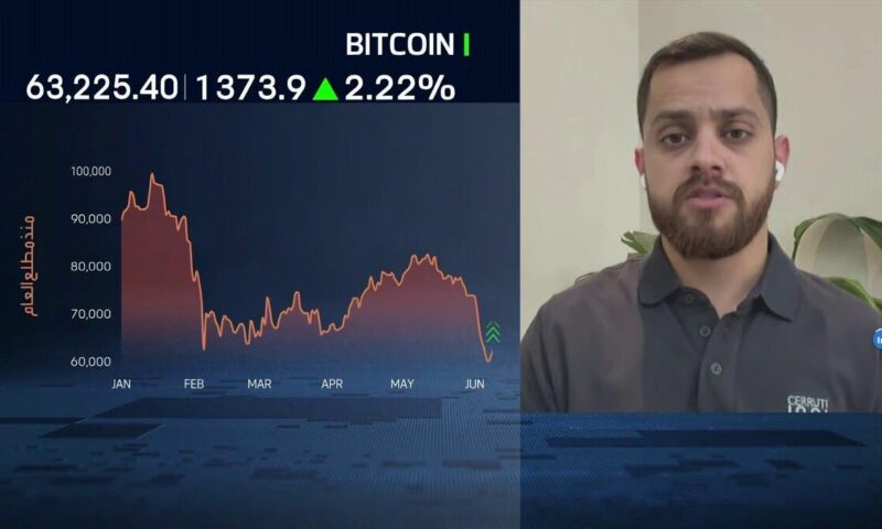 “TDR”: “بيتكوين”  تتحرك الآن بهدوء بعيداً عن الضجيج الإعلامي