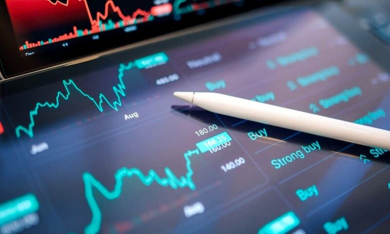 مؤشر “ماغنيت” للتقنية يحقق عائداً تراكمياً بنسبة 45.6% خلال 3 سنوات