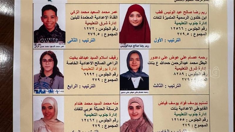 أسماء أوائل الشهادة الإعدادية 2026 في بورسعيد