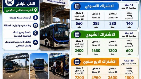 النقل تعلن تخفيض 50% على اشتراكات مونوريل شرق النيل