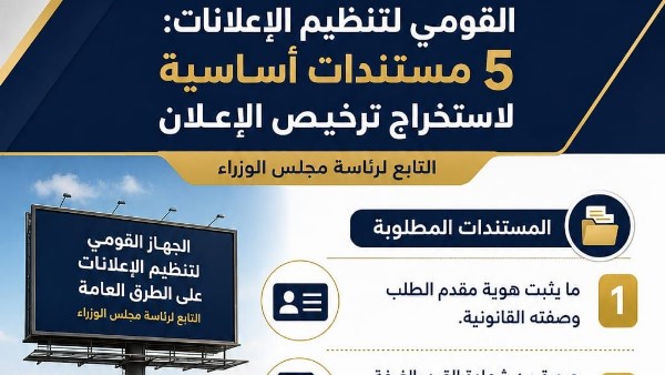 القومي لتنظيم الإعلانات: 5 مستندات أساسية لاستخراج ترخيص الإعلان.. و21 يوما لاستيفاء أي نقص
