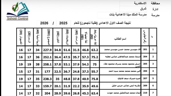 نتيجة الصف الأول الإعدادي برقم الجلوس والاسم 2026 الترم الثاني ..الآن بالدرجات