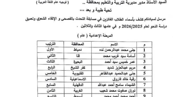 تعليم قنا يحصد المركز الثانى جمهورياً في التحدث بالفصحي