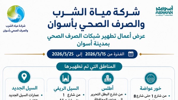 أسوان.. تطهير شبكات الصرف الصحي وتحسين كفاءة التشغيل بطول 12 كم