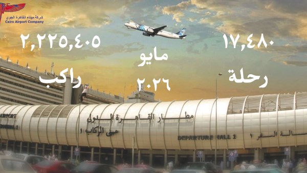 بأكثر من 2.2 مليون راكب.. مطار القاهرة يحقق مؤشرات إيجابية في حركة المسافرين