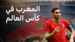 ماذا نعرف عن أسود الأطلس المشارك في كأس العالم 2026؟