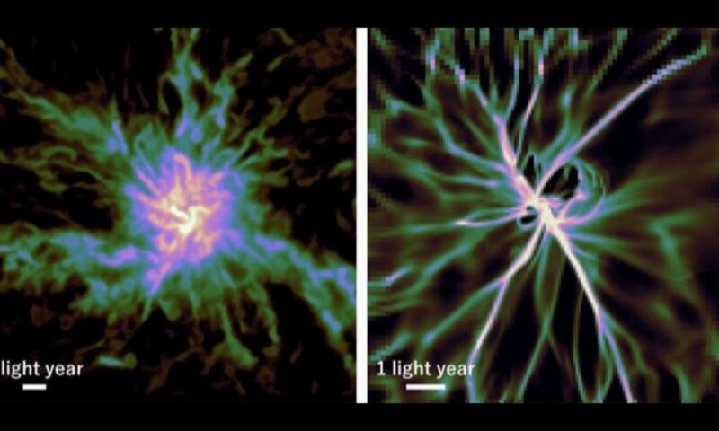 Shockwaves from dying stars may sculpt ‘cosmic wagon wheel’ stellar nurseries, simulations reveal