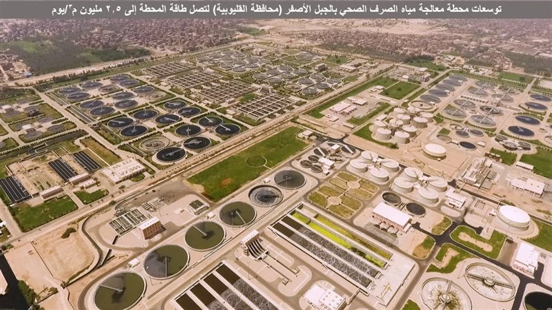 الإسكان تستعرض إنجازات قطاع مرافق مياه الشرب والصرف الصحي منذ 2014 وحتى يونيو 2026