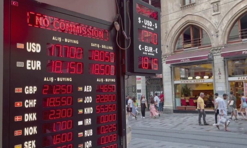 التضخم الشهري في تركيا يتجاوز التوقعات مسجلاً 1.7% في مايو