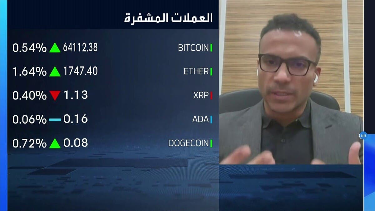 “رفاه”: الذكاء الاصطناعي يجذب السيولة بعيداً عن العملات المشفرة