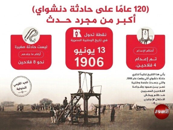 120 عامًا على حادثة «دنشواي».. كيف صنعت قرى المنوفية تاريخ المقاومة من الاحتلال إلى «الجمهورية الجديدة»؟