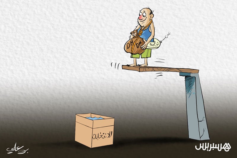 تفكير في الصندوق