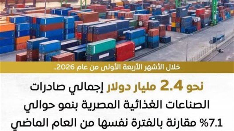 الوزراء: ارتفاع الصادرات الغذائية إلى 2.4 مليار دولار في 4 أشهر