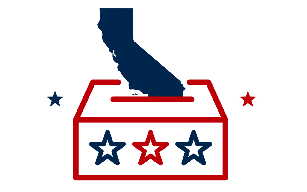 When will California races be called? And why does it take so long? A guide