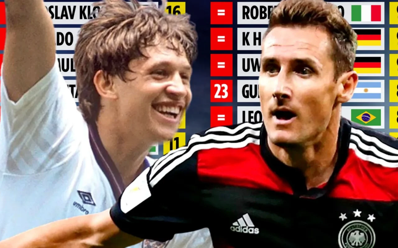 Who has scored the most goals in World Cup history? Top 10 revealed ahead of World Cup 2026