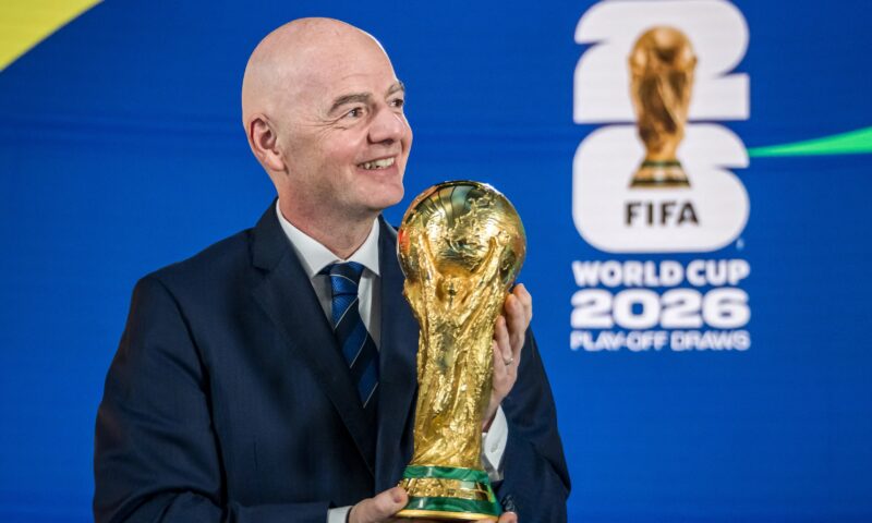 When is the World Cup 2026: Key dates for this summer’s footballing extravaganza