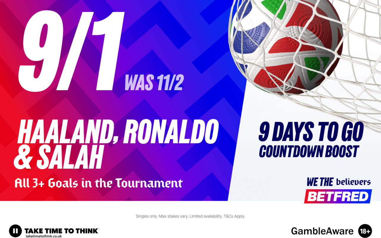 World Cup 2026: Get Haaland, Ronaldo and Salah to score 3+ goals each at 9/1 with Betfred plus £50 free bets