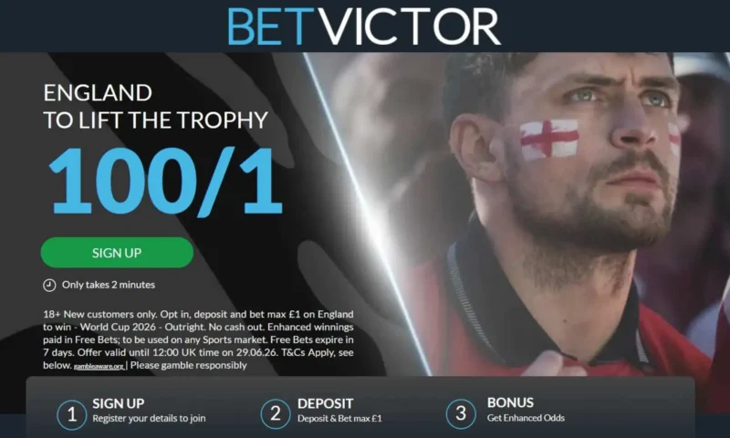 BetVictor 2026 World Cup offer: Get a massive 100/1 on England to win the trophy!