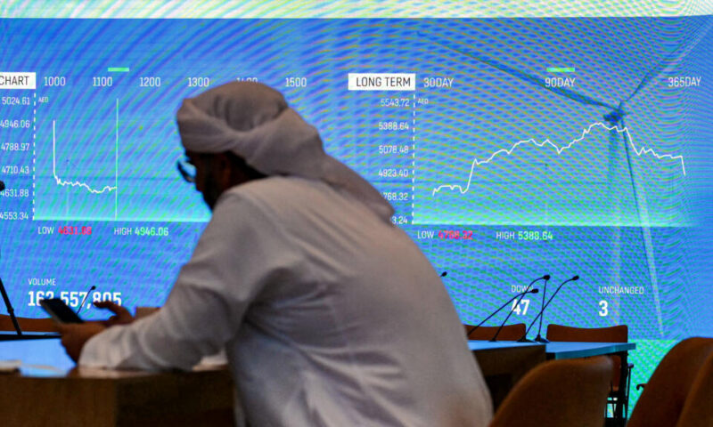 تراجع في معظم بورصات الخليج مع اتساع رقعة الحرب واستهداف منشآت نفط سعودية