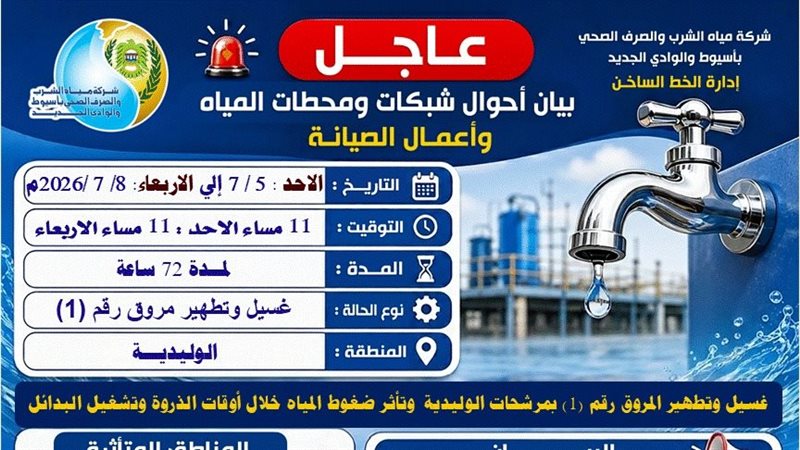 مياه أسيوط: صيانة مرشح الوليدية لمدة 72 ساعة وضعف الضغوط بهذه المناطق