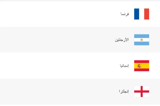 مربع الذهب يطابق تصنيف «فيفا» لأول مرة… هل هي صدفة أم حصاد سنوات من التخطيط؟
