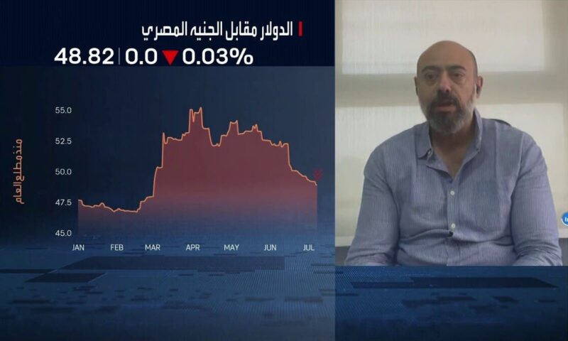 ترقب عودة الطروحات يدعم البورصة المصرية بسيولة جديدة