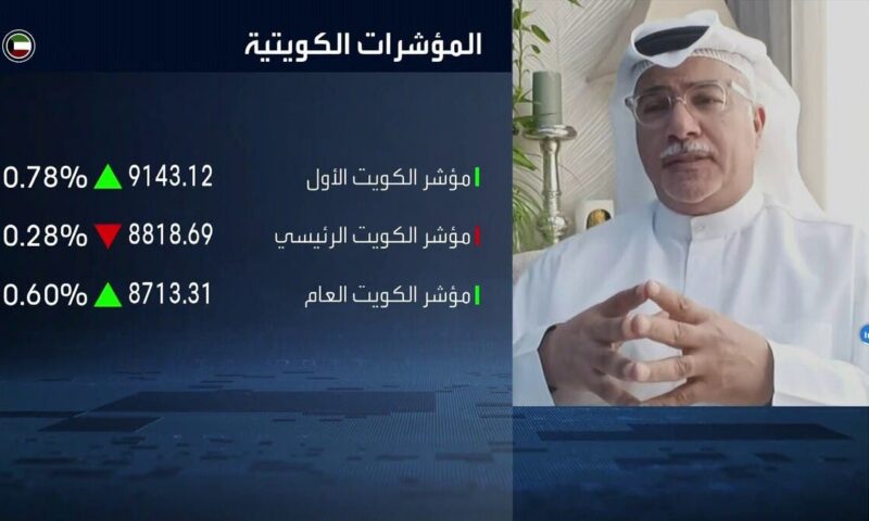 “نيوبري”: الكويت تستبق ارتفاع العوائد بإصدار يعكس ثقة المستثمرين