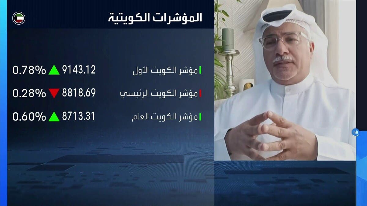 “نيوبري”: الكويت تستبق ارتفاع العوائد بإصدار يعكس ثقة المستثمرين