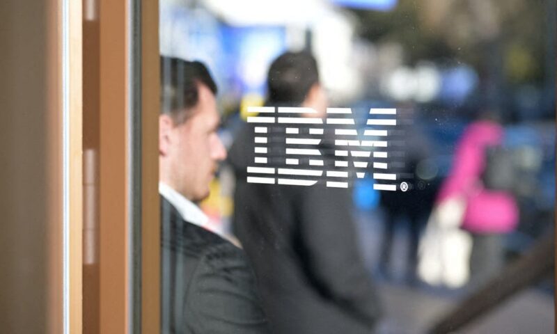 العقود الآجلة لمؤشر داو جونز تتراجع 0.8% بعد نتائج IBM المخيبة