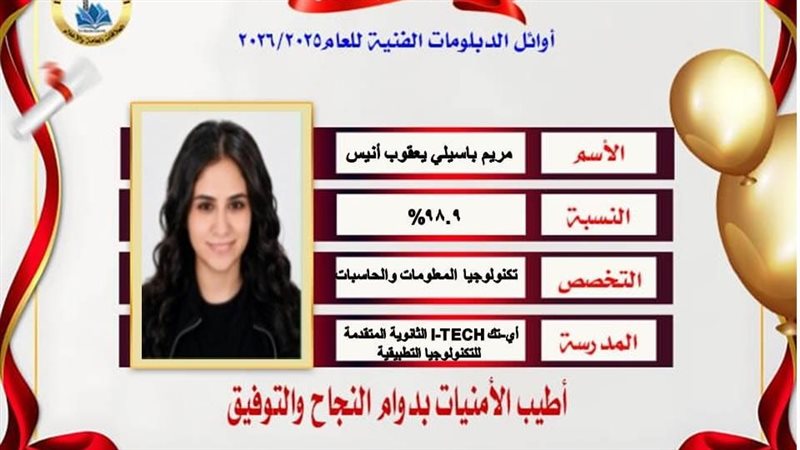 مريم باسيلي من أوائل الدبلومات الفنية بالقاهرة: لم أكترث للنظرة المجتمعية عند اختيار التعليم الفني
