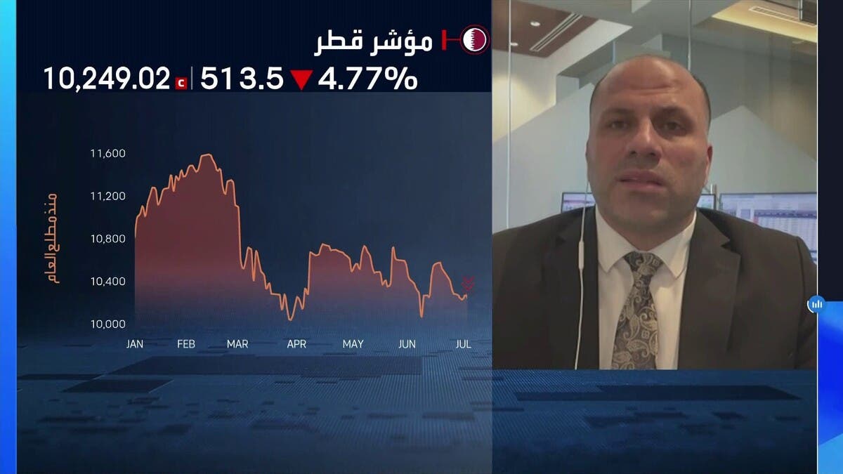 مستثمرو بورصة قطر يعيدون تسعير المخاطر