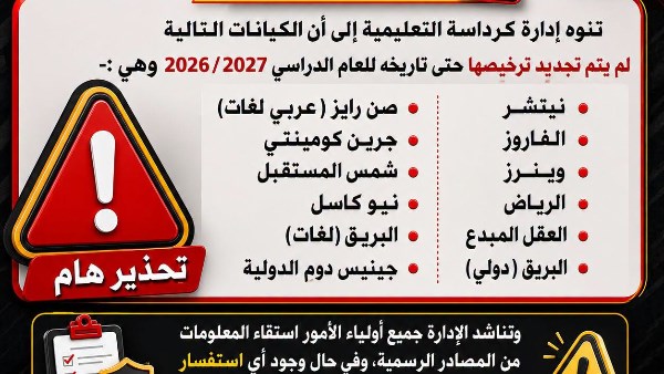 لعدم تجديد الترخيص | إدارة كرداسة التعليمية تحذر الأهالي من التعامل مع 12مدرسة