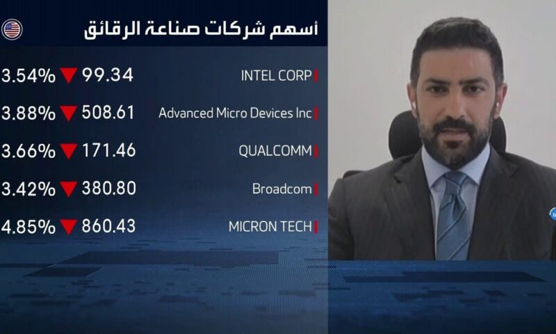 “Taurex”: التوترات الجيوسياسية تزيد الضبابية بالأسواق العالمية