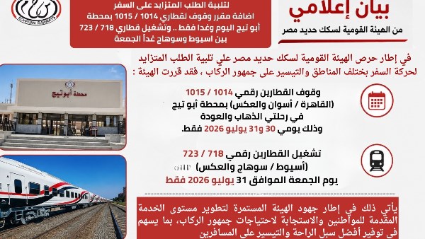 إضافة مقرر وقوف لقطاري 1014 / 1015 بمحطة أبوتيج اليوم وغدا فقط.. وتشغيل 718 / 723 بين أسيوط وسوهاج غدا