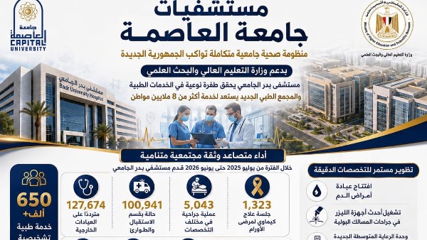 650 ألف خدمة طبية وعلاجية وتشخيصية.. حصاد مستشفيات جامعة العاصمة خلال العام المالي 2025/2026